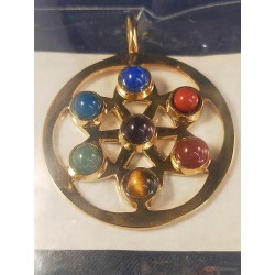 Pendentif pierre des Chakras